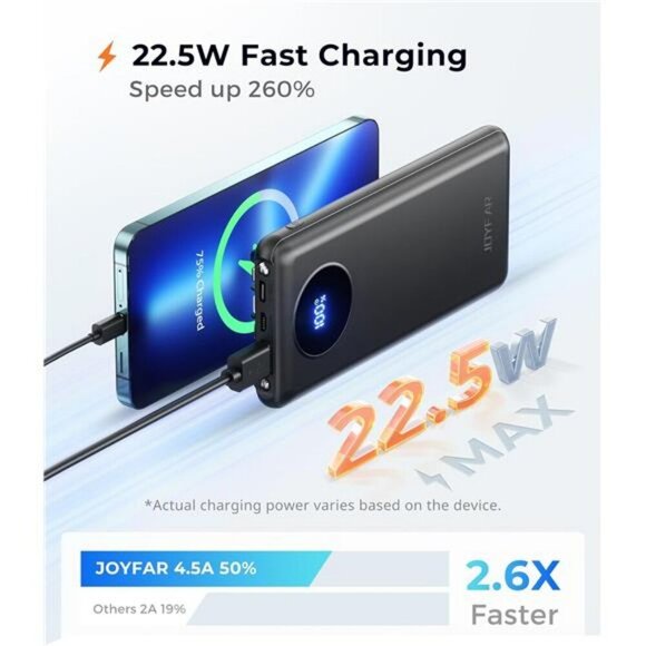 Portable power bank 10000mAh fast charging USB C iPhone Android charger - Picture 3 of 7